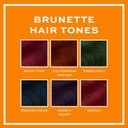 Revolution Haircare Tones for Brunettes Green Envy