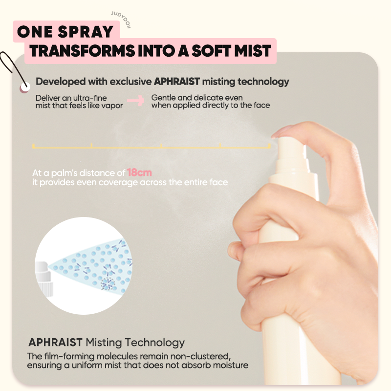 Judydoll Moisturizing Setting Spray