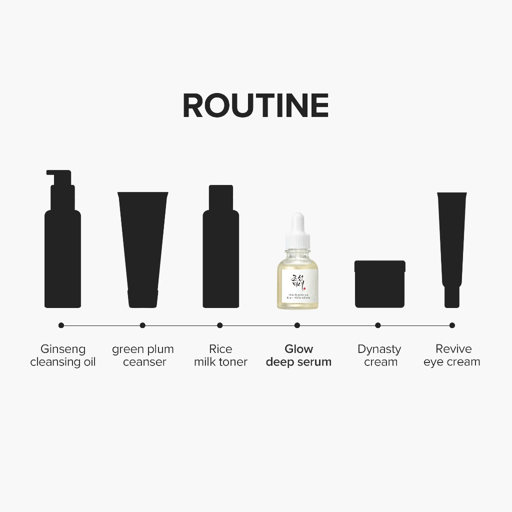 Beauty of Joseon Glow Deep Serum : Rice + Alpha Arbutin 30ml