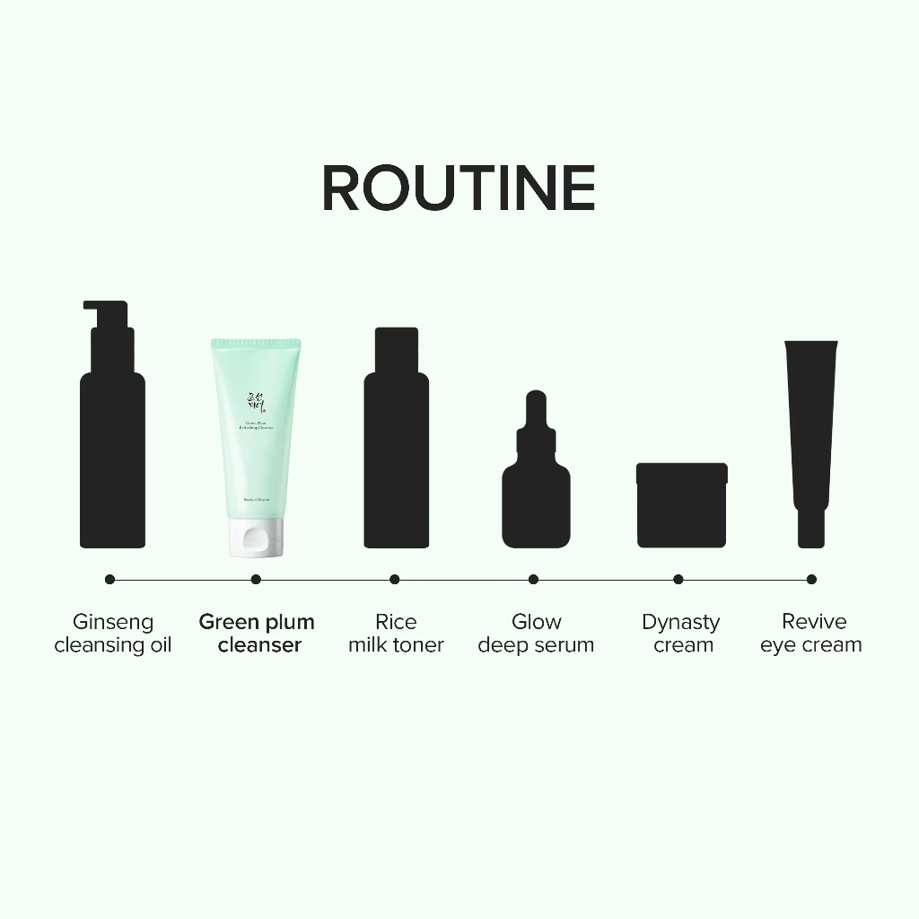 Beauty of Joseon Green Plum Refreshing Cleanser 100ml