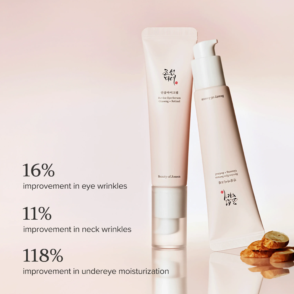 Beauty of Joseon Revive Eye Serum Ginseng + Retinal 30ml