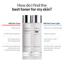 TIRTIR MILK SKIN TONER LIGHT 