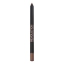 Makeup Revolution Petro Luxe Kits Gloss Original