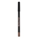 Makeup Revolution Petro Luxe Kits Gloss Original