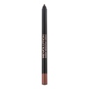 Makeup Revolution Petro Luxe Kits Gloss Truth