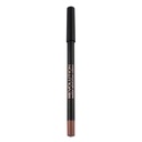Makeup Revolution Petro Luxe Kits Gloss Truth
