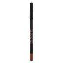 Makeup Revolution Retro Luxe Kits Matte Noble