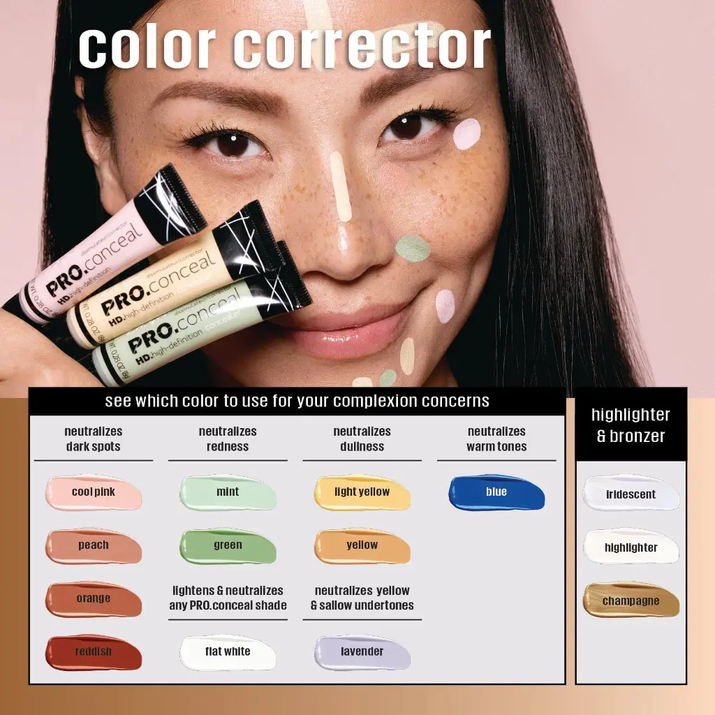 L.A. Girl Pro Conceal HD Concealer Reddish Corrector 